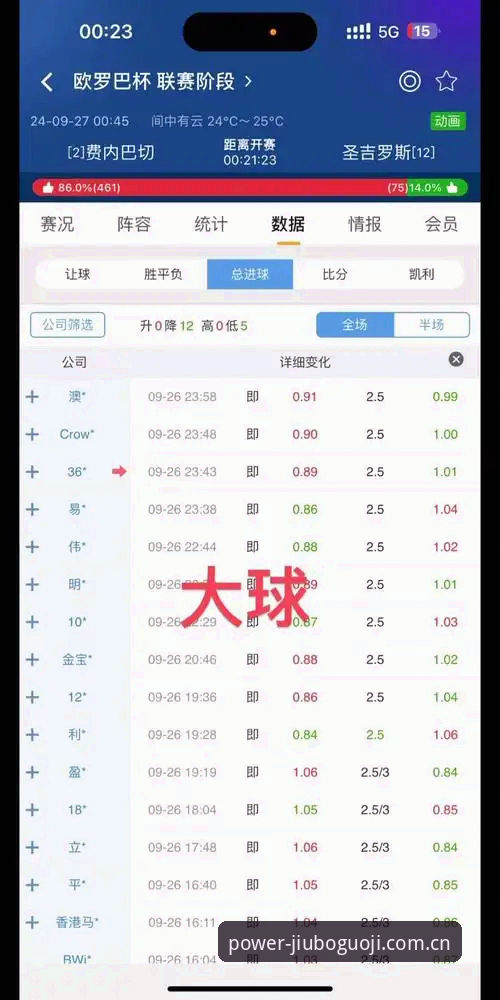 深度揭秘：九博体育平台直接登录看盘，老玩家的那些“隐形门道”